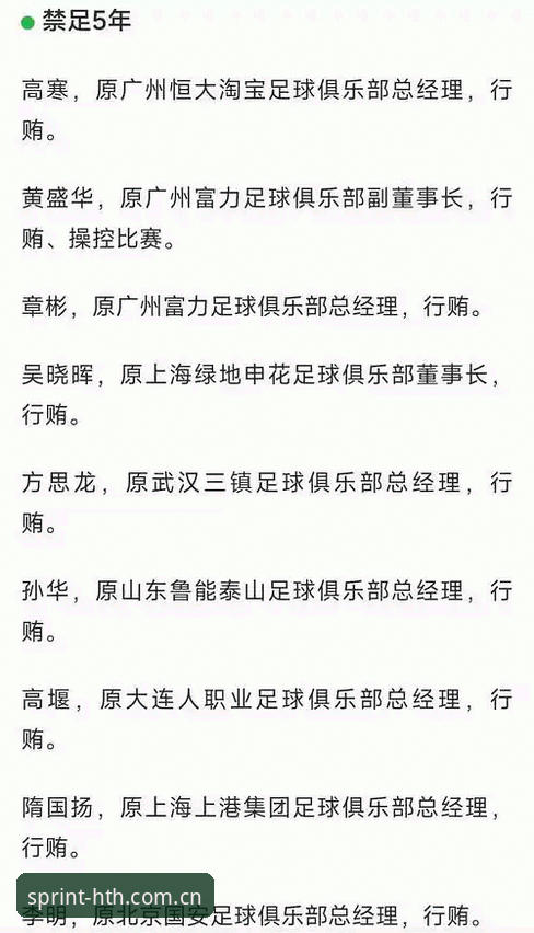 HTH体育安卓版下载 中国足协第三批禁足名单全面解析:65人受罚背后的行业乱象与治理新思路